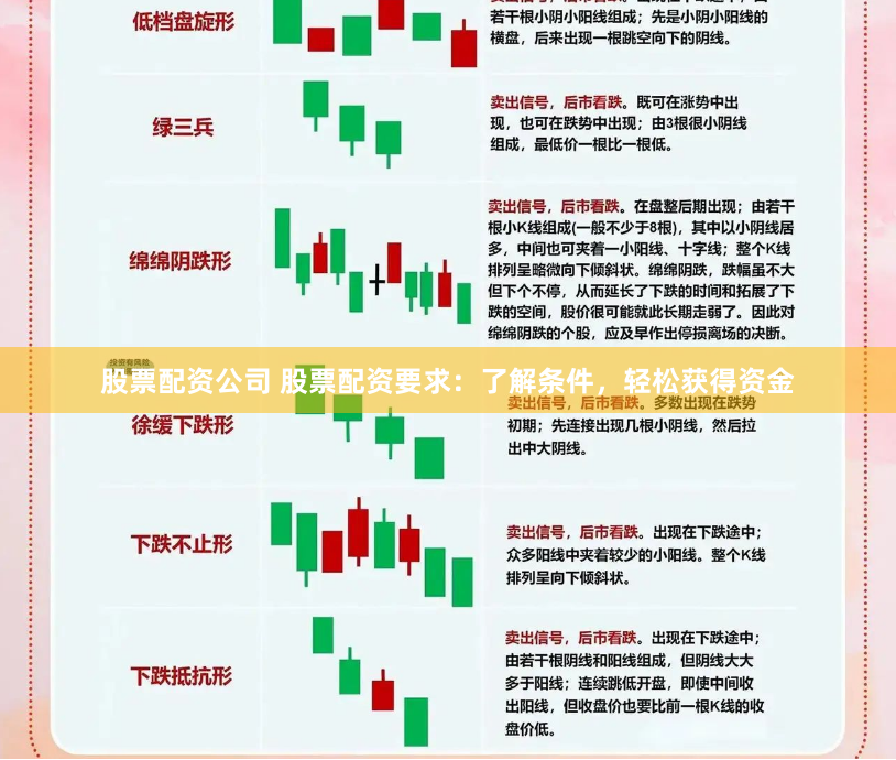股票配资公司 股票配资要求：了解条件，轻松获得资金