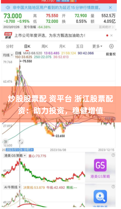 炒股股票配 资平台 浙江股票配资：助力投资，稳健增值