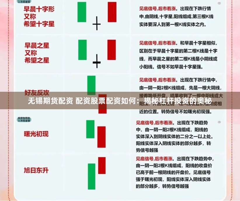 无锡期货配资 配资股票配资如何：揭秘杠杆投资的奥秘