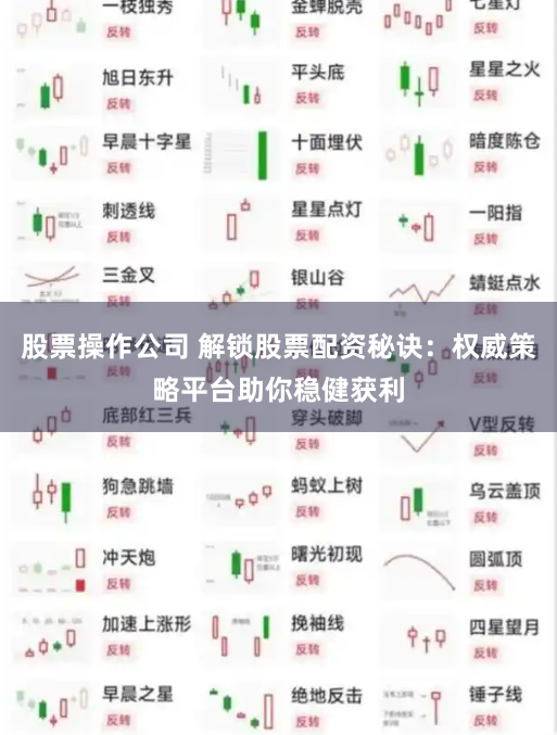 股票操作公司 解锁股票配资秘诀：权威策略平台助你稳健获利