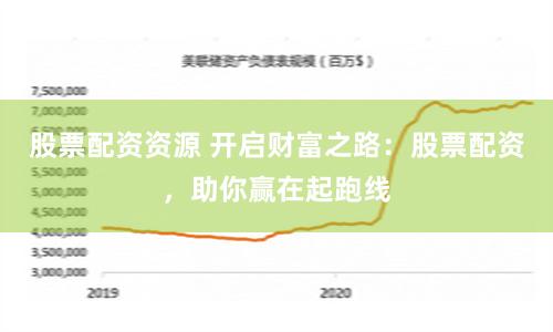 股票配资资源 开启财富之路：股票配资，助你赢在起跑线