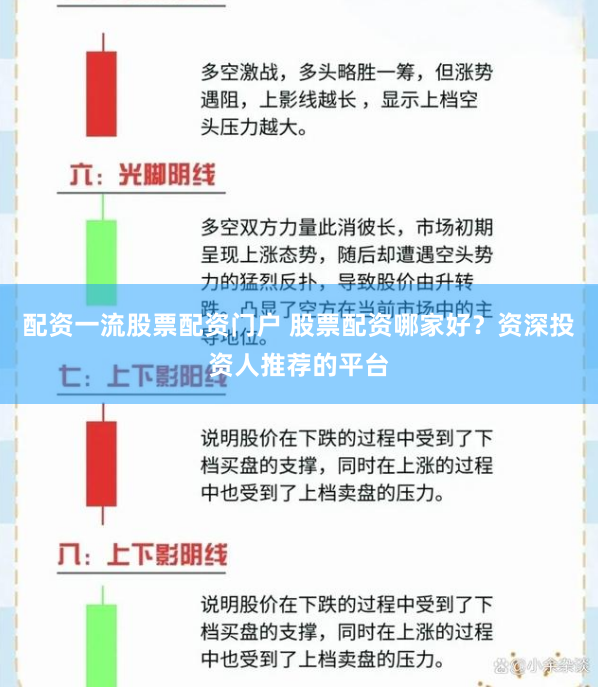 配资一流股票配资门户 股票配资哪家好？资深投资人推荐的平台