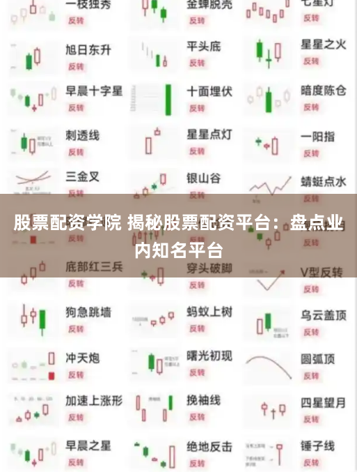 股票配资学院 揭秘股票配资平台：盘点业内知名平台