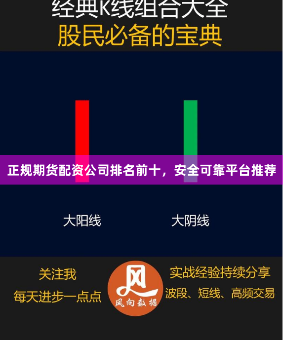 正规期货配资公司排名前十，安全可靠平台推荐